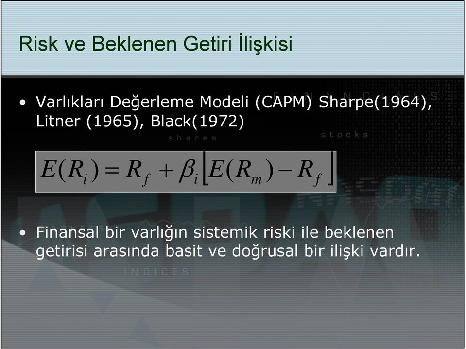 R E( R ) = R + β ( ) m f Finansal bir varlığın sistemik riski