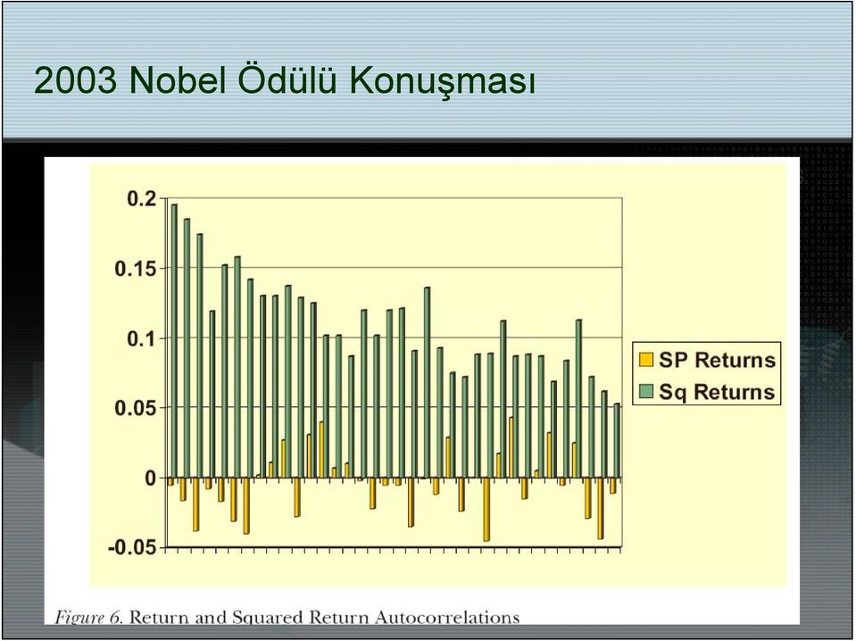 Ödülü