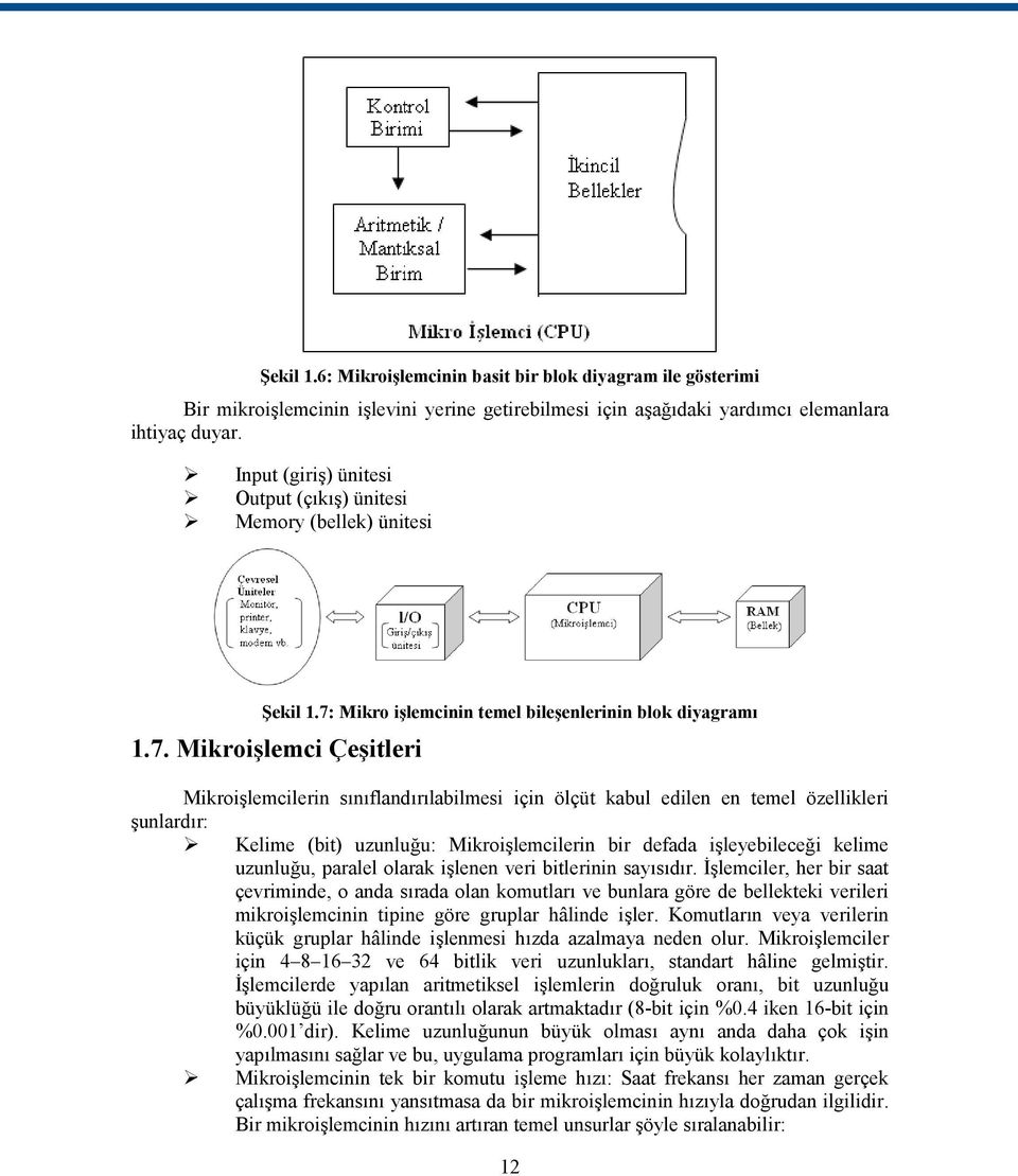 Mikro işlemcinin temel bileşenlerinin blok diyagramı 1.7.