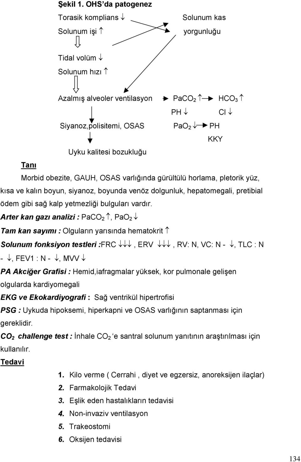 bozukluğu Tanı Morbid obezite, GAUH, OSAS varlığında gürültülü horlama, pletorik yüz, kısa ve kalın boyun, siyanoz, boyunda venöz dolgunluk, hepatomegali, pretibial ödem gibi sağ kalp yetmezliği