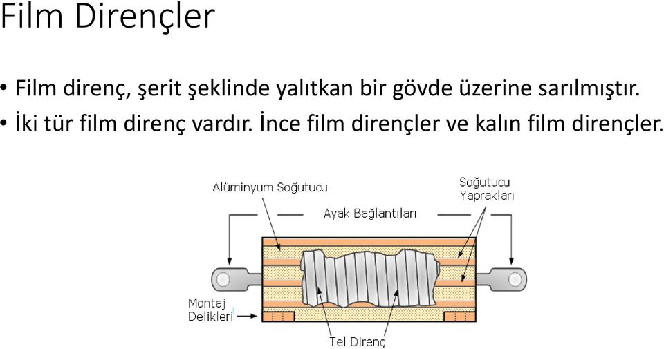 sarılmıştır.