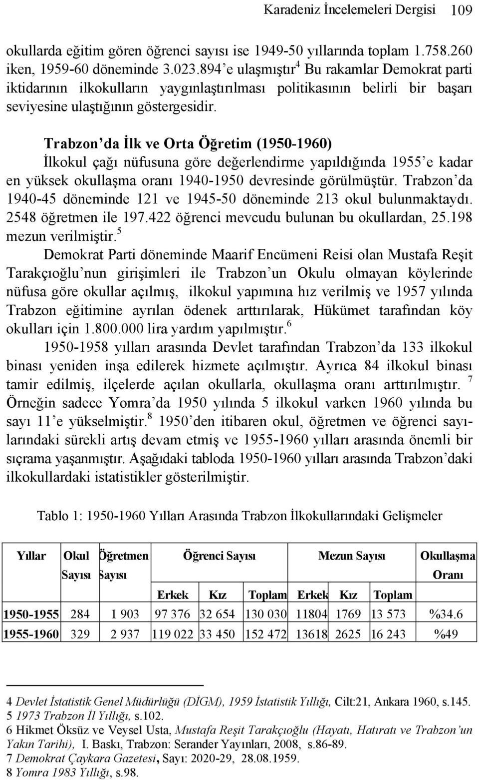 Trabzon da İlk ve Orta Öğretim (1950-1960) İlkokul çağı nüfusuna göre değerlendirme yapıldığında 1955 e kadar en yüksek okullaşma oranı 1940-1950 devresinde görülmüştür.