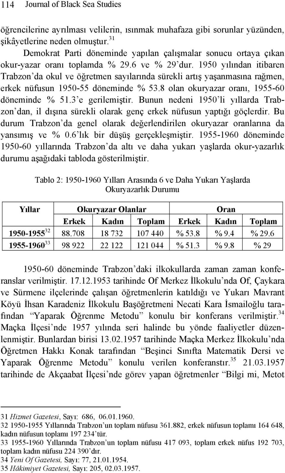 1950 yılından itibaren Trabzon da okul ve öğretmen sayılarında sürekli artış yaşanmasına rağmen, erkek nüfusun 1950-55 döneminde % 53.8 olan okuryazar oranı, 1955-60 döneminde % 51.3 e gerilemiştir.