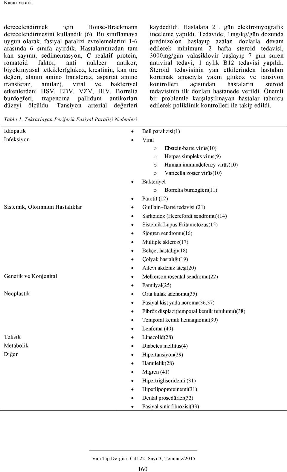 amino transferaz, amilaz), viral ve bakteriyel etkenlerden: HSV, EBV, VZV, HIV, Borrelia burdogferi, trapenoma pallidum antikorları düzeyi ölçüldü. Tansiyon arterial değerleri kaydedildi.