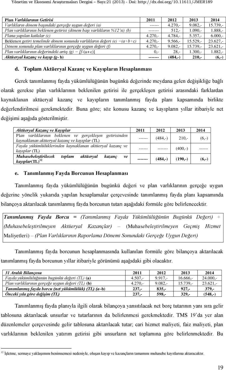 000,- Beklenen getiri temelinde dönem sonunda varlıkların değeri (e) =(a+b+c) 4.270,- 9.566,- 15.529,- 23.627,- Dönem sonunda plan varlıklarının gerçeğe uygun değeri (f) 4.270,- 9.082,- 15.739,- 23.