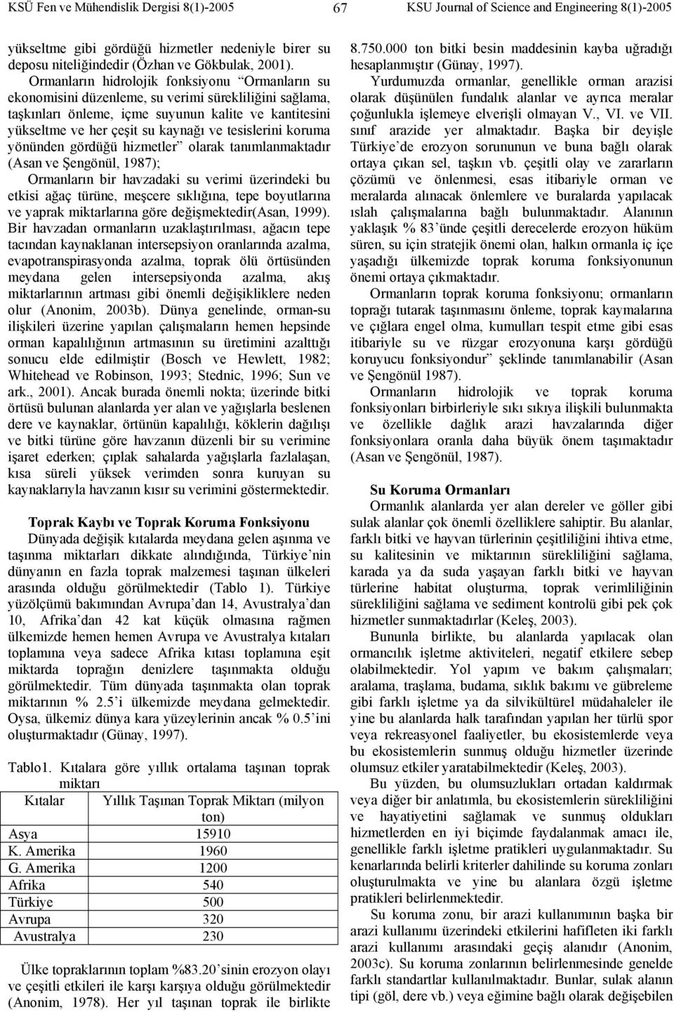 olara taılaatadır (Asa ve Şegöül, 987); Oraları bir havzadai su verii üzeridei bu etisi ağaç türüe, eşcere sılığıa, tepe boyutlarıa ve yapra itarlarıa göre değişetedir(asa, 999).