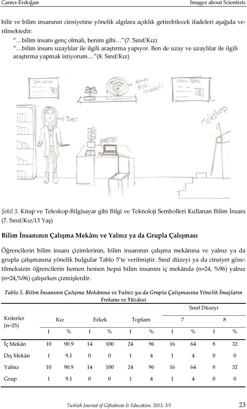 Kitap ve Teleskop-Bilgisayar gibi Bilgi ve Teknoloji Sembolleri Kullanan Bilim İnsanı (7.