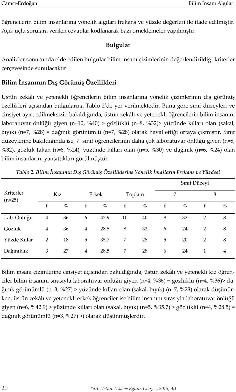 Bilim İnsanının Dış Görünüş Özellikleri Üstün zekâlı ve yetenekli öğrencilerin bilim insanlarına yönelik çizimlerinin dış görünüş özellikleri açısından bulgularına Tablo 2 de yer verilmektedir.