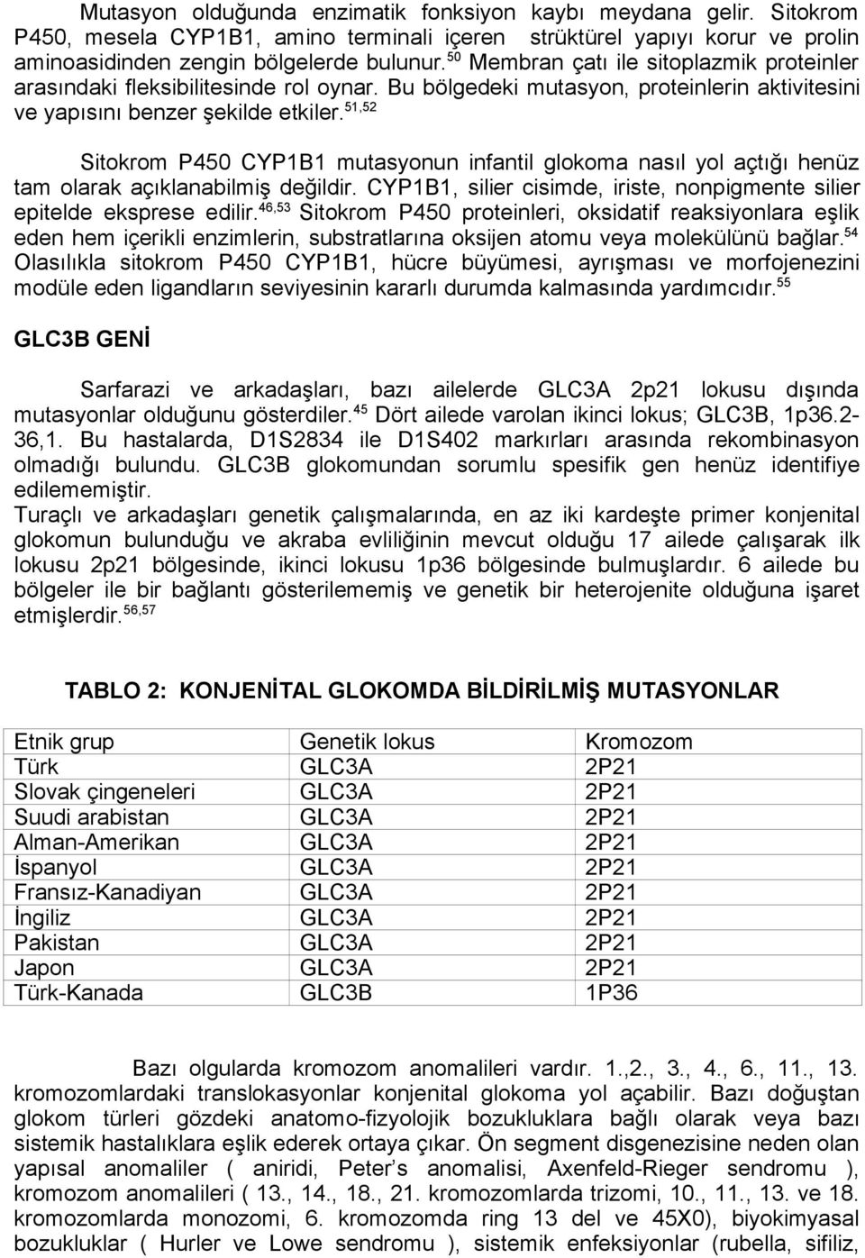 51,52 Sitokrom P450 CYP1B1 mutasyonun infantil glokoma nasıl yol açtığı henüz tam olarak açıklanabilmiş değildir. CYP1B1, silier cisimde, iriste, nonpigmente silier epitelde eksprese edilir.