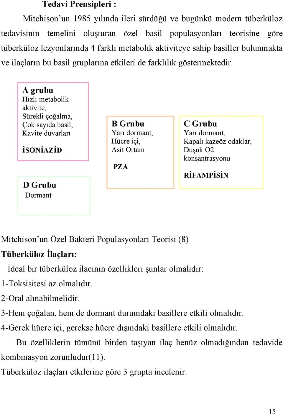 A grubu Hızlı metabolik aktivite, Sürekli çoğalma, Çok sayıda basil, Kavite duvarları İSONİAZİD D Grubu Dormant B Grubu Yarı dormant, Hücre içi, Asit Ortam PZA C Grubu Yarı dormant, Kapalı kazeöz