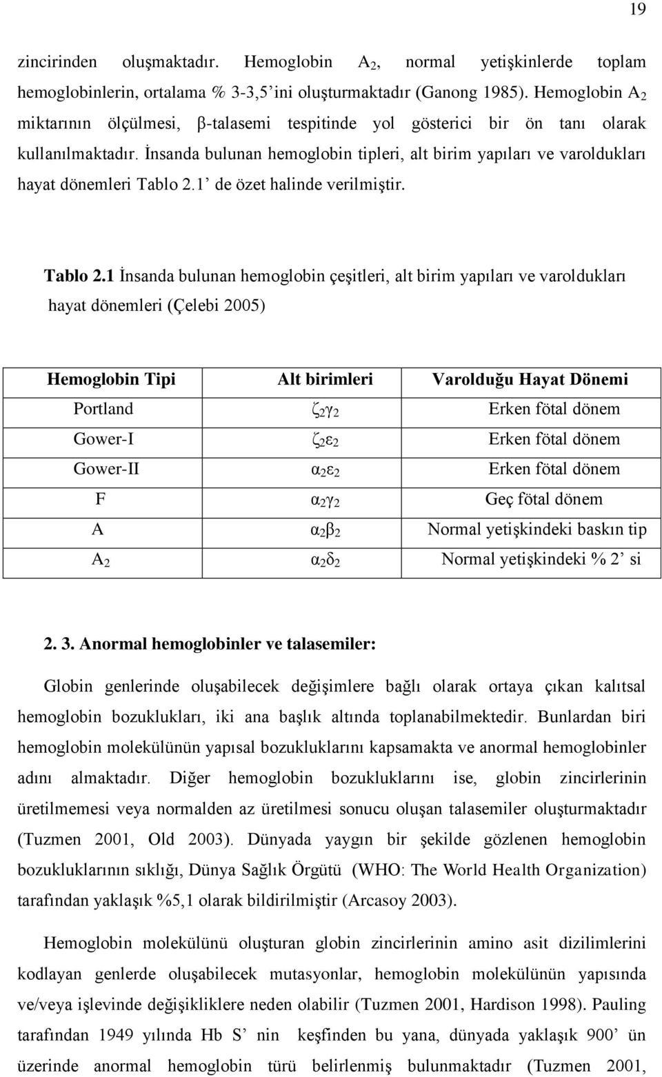 İnsanda bulunan hemoglobin tipleri, alt birim yapıları ve varoldukları hayat dönemleri Tablo 2.