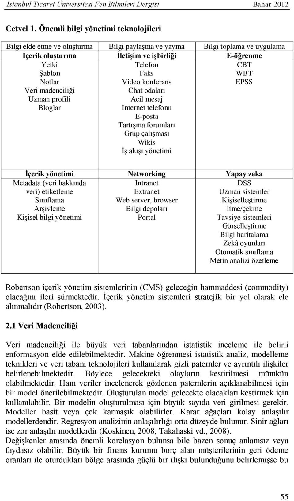 madenciliği Uzman profili Bloglar Telefon Faks Video konferans Chat odaları Acil mesaj İnternet telefonu E-posta Tartışma forumları Grup çalışması Wikis İş akışı yönetimi CBT WBT EPSS İçerik yönetimi