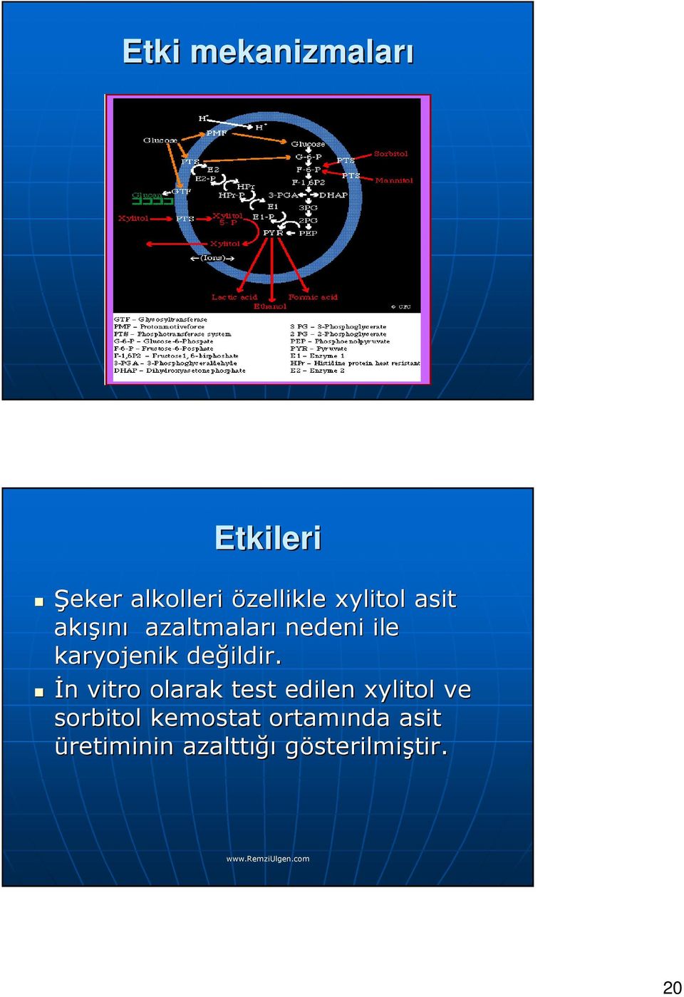 değildir.