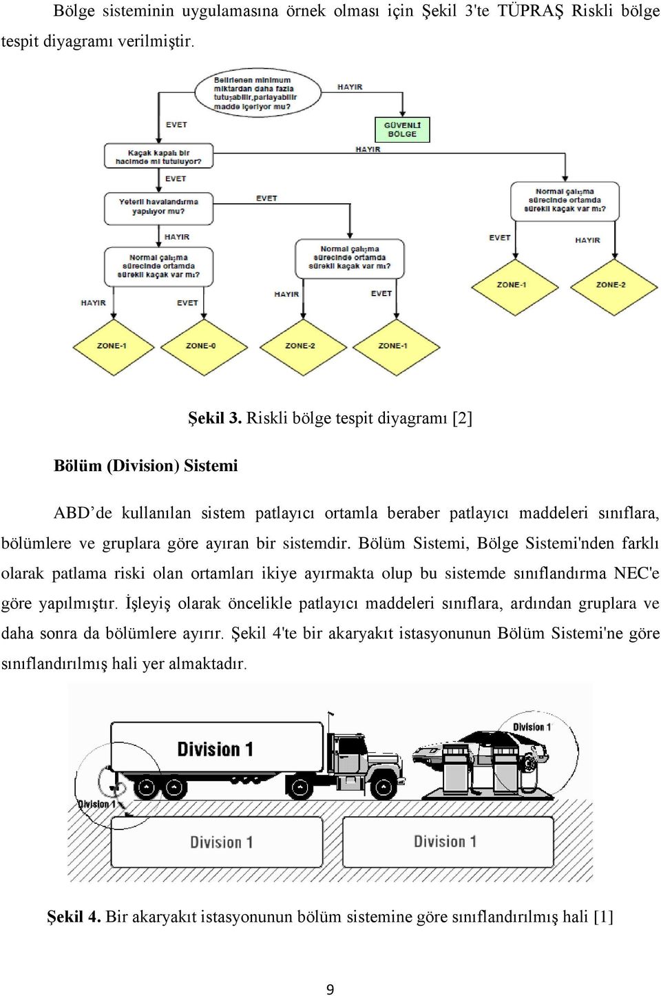 Riskli bölge tespit diyagramı [2] Bölüm (Division) Sistemi ABD de kullanılan sistem patlayıcı ortamla beraber patlayıcı maddeleri sınıflara, bölümlere ve gruplara göre ayıran bir