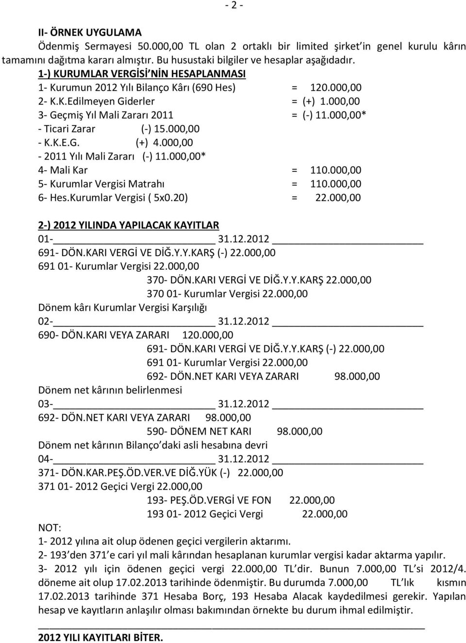 000,00* - Ticari Zarar (-) 15.000,00 - K.K.E.G. (+) 4.000,00-2011 Yılı Mali Zararı (-) 11.000,00* 4- Mali Kar = 110.000,00 5- Kurumlar Vergisi Matrahı = 110.000,00 6- Hes.Kurumlar Vergisi ( 5x0.