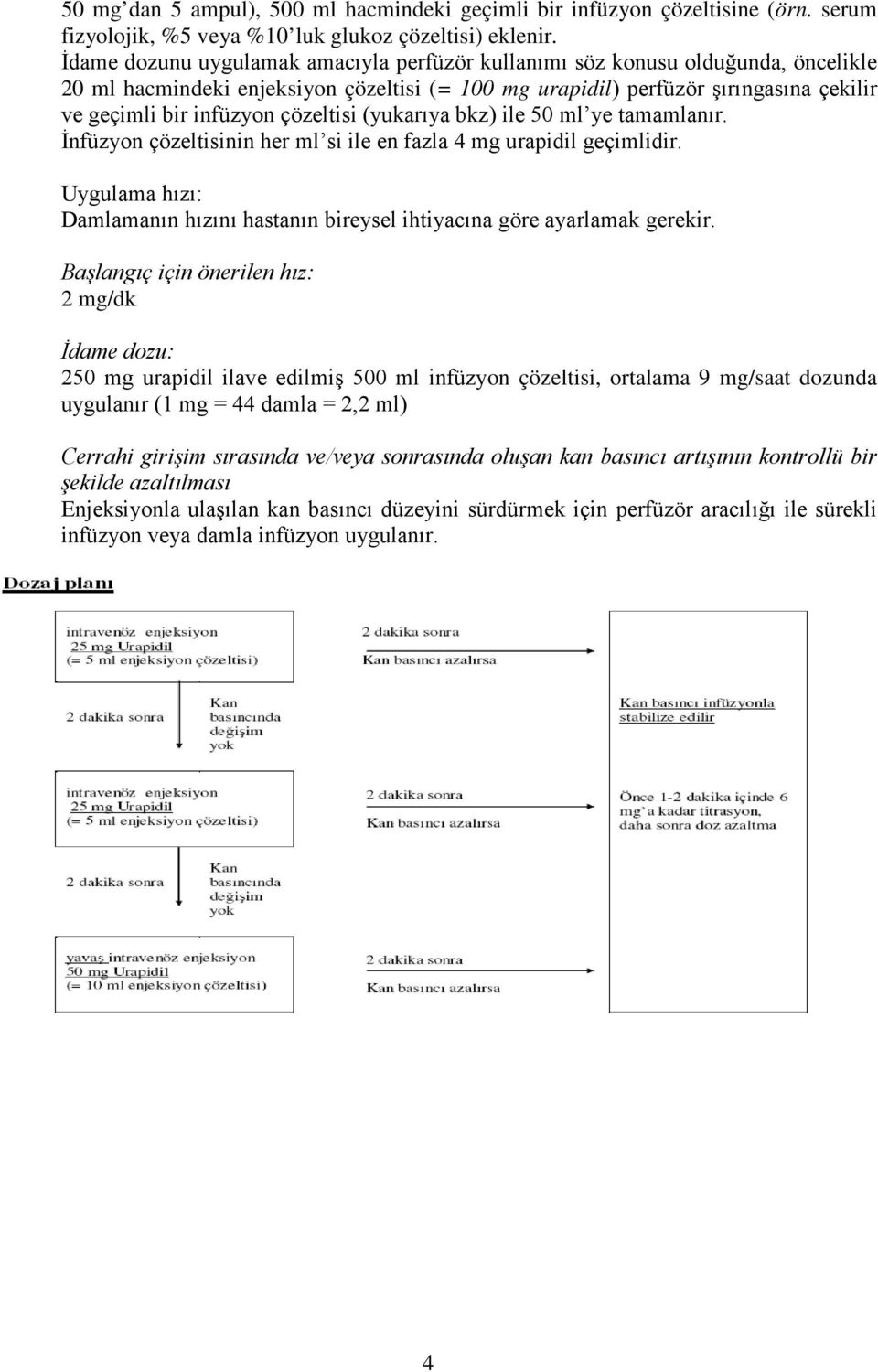 çözeltisi (yukarıya bkz) ile 50 ml ye tamamlanır. İnfüzyon çözeltisinin her ml si ile en fazla 4 mg urapidil geçimlidir.
