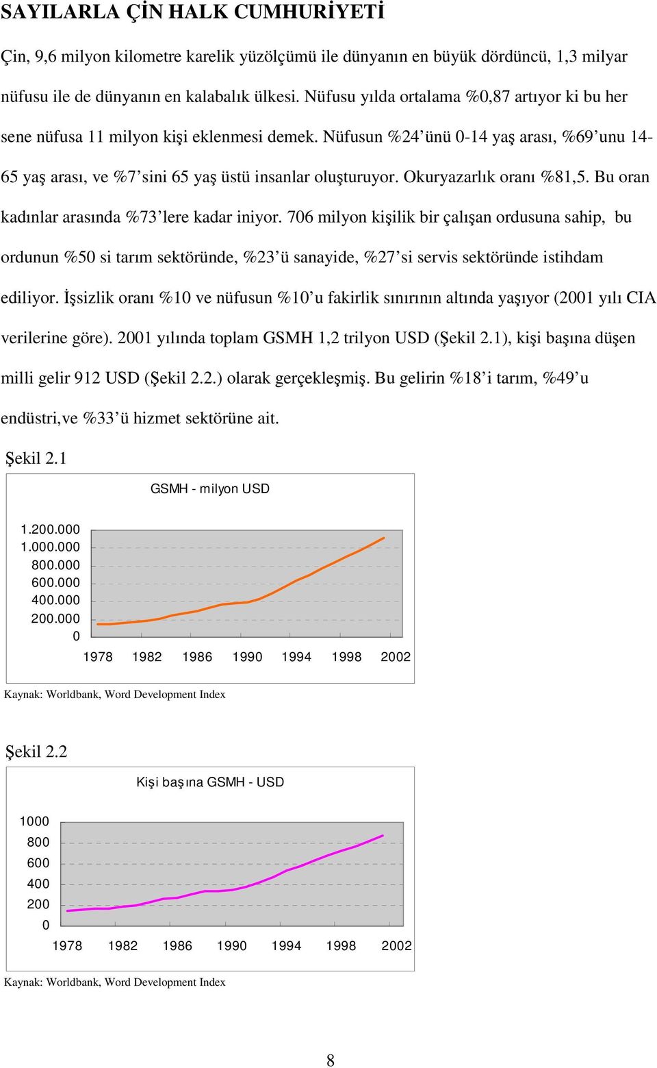 Okuryazarlık oranı %81,5. Bu oran kadınlar arasında %73 lere kadar iniyor.