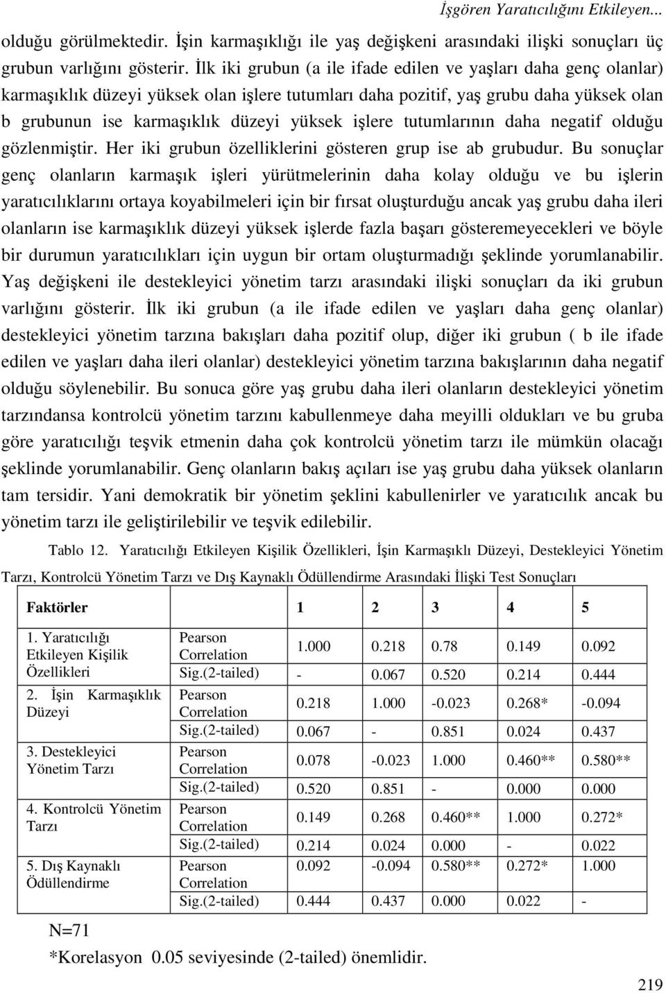 işlere tutumlarının daha negatif olduğu gözlenmiştir. Her iki grubun özelliklerini gösteren grup ise ab grubudur.