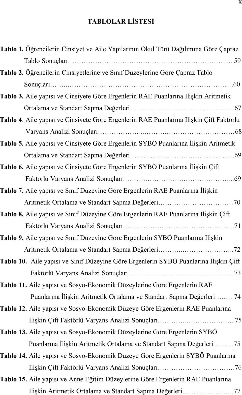 Aile yapısı ve Cinsiyete Göre Ergenlerin RAE Puanlarına İlişkin Aritmetik Ortalama ve Standart Sapma Değerleri.....67 Tablo 4.