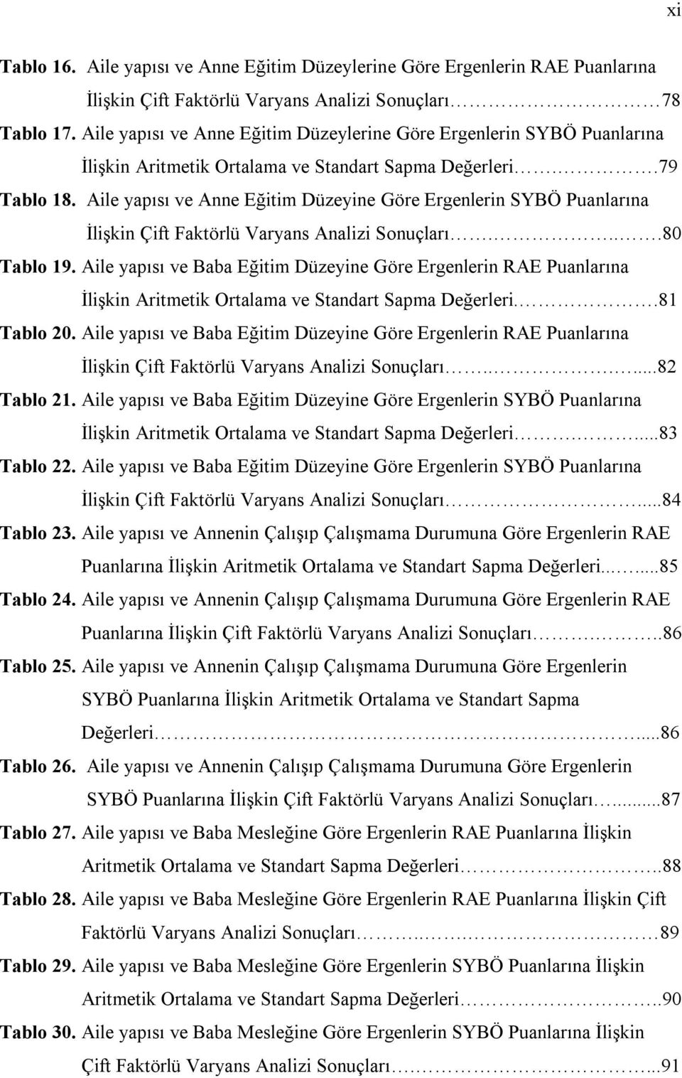 Aile yapısı ve Anne Eğitim Düzeyine Göre Ergenlerin SYBÖ Puanlarına İlişkin Çift Faktörlü Varyans Analizi Sonuçları....80 Tablo 19.