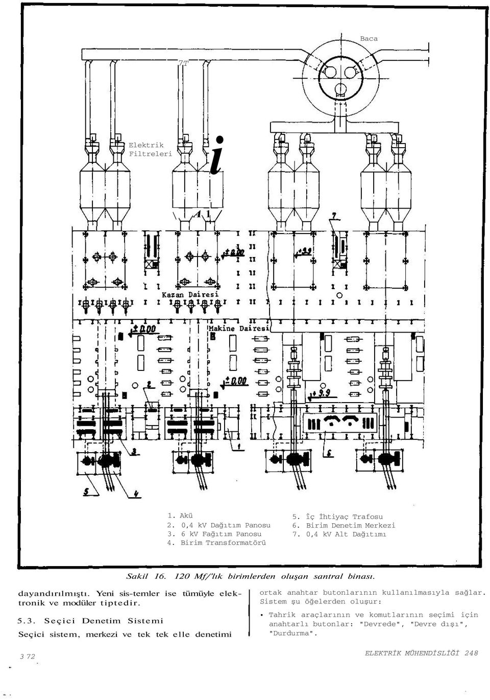 Yeni sis-temler ise tümüyle elektronik ve modüler tiptedir. 5.3.