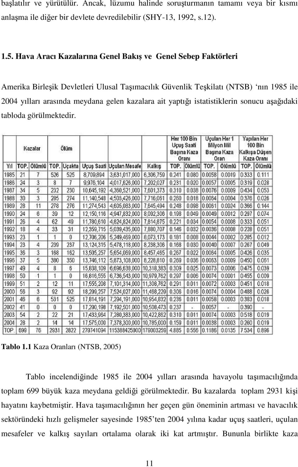 yaptığı istatistiklerin sonucu aşağıdaki tabloda görülmektedir. Tablo 1.