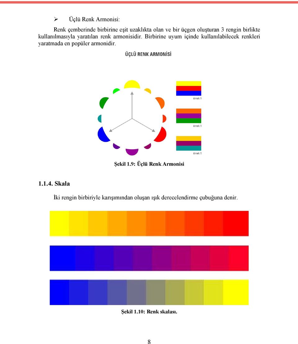 Birbirine uyum içinde kullanılabilecek renkleri yaratmada en popüler armonidir. Şekil 1.