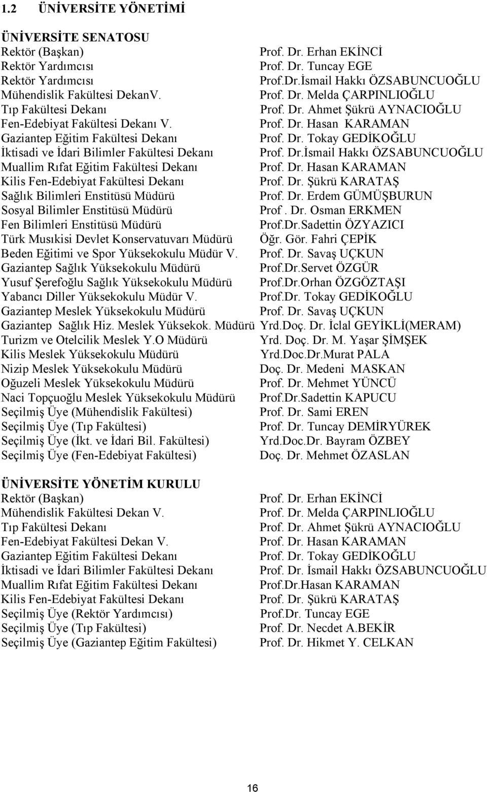 Dr.İsmail Hakkı ÖZSABUNCUOĞLU Muallim Rıfat Eğitim Fakültesi Dekanı Prof. Dr. Hasan KARAMAN Kilis Fen-Edebiyat Fakültesi Dekanı Prof. Dr. Şükrü KARATAŞ Sağlık Bilimleri Enstitüsü Müdürü Prof. Dr. Erdem GÜMÜŞBURUN Sosyal Bilimler Enstitüsü Müdürü Prof.