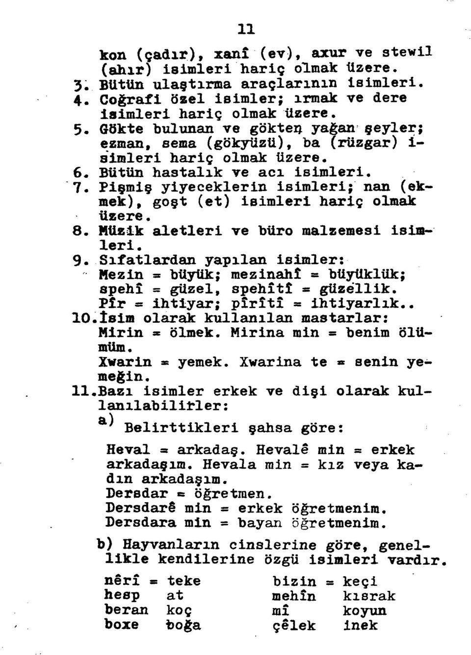 Pişmiş yiyeceklerin isimleri; nan (ek mek), goşt (et) isimleri hariç olmak üzere. 8. Müzik aletleri ve büro malzemesi isim leri. 9.