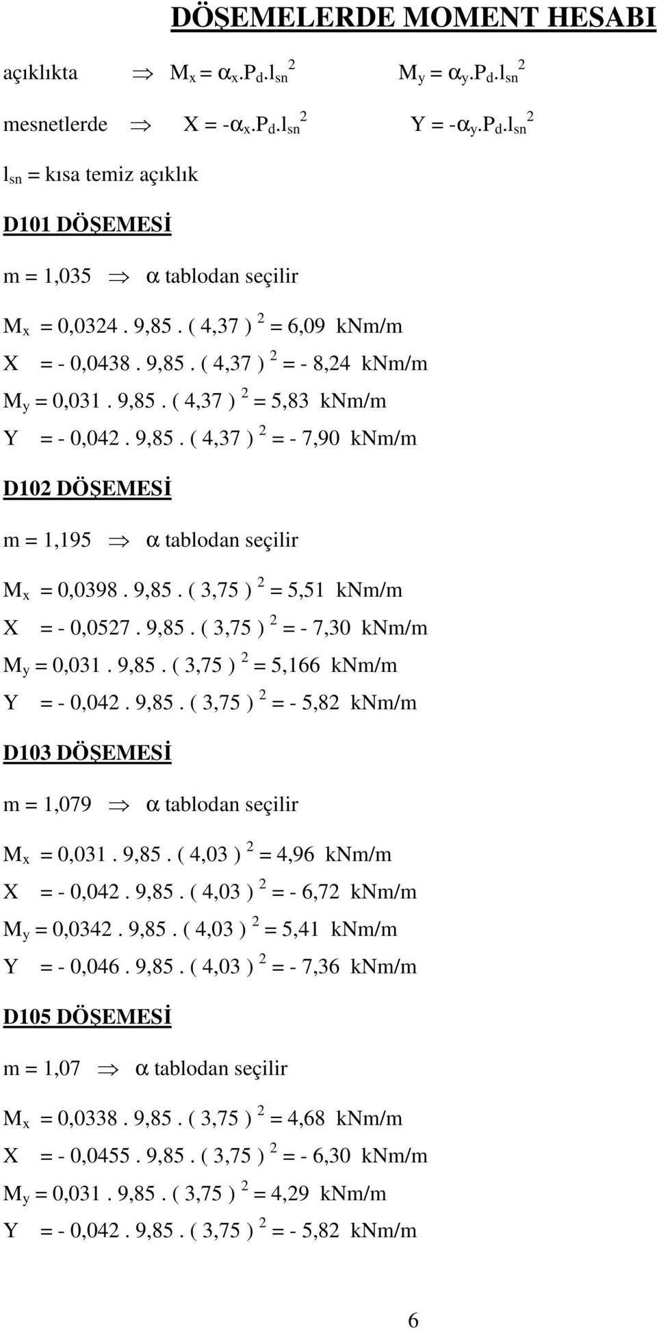 9,85. ( 3,75 ) - 7,30 knm/m y 0,031. 9,85. ( 3,75 ) 5,1 knm/m Y - 0,04. 9,85. ( 3,75 ) - 5,8 knm/m D103 DÖŞEESĐ m 1,079 α tabloan seçilir x 0,031. 9,85. ( 4,03 ) 4,9 knm/m X - 0,04. 9,85. ( 4,03 ) -,7 knm/m y 0,034.