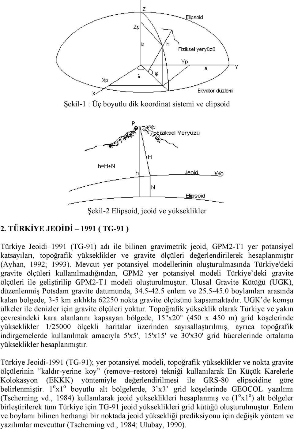 gravite leri değerlendirilerek hesaplanmıştır (Ayhan, 1992; 1993).