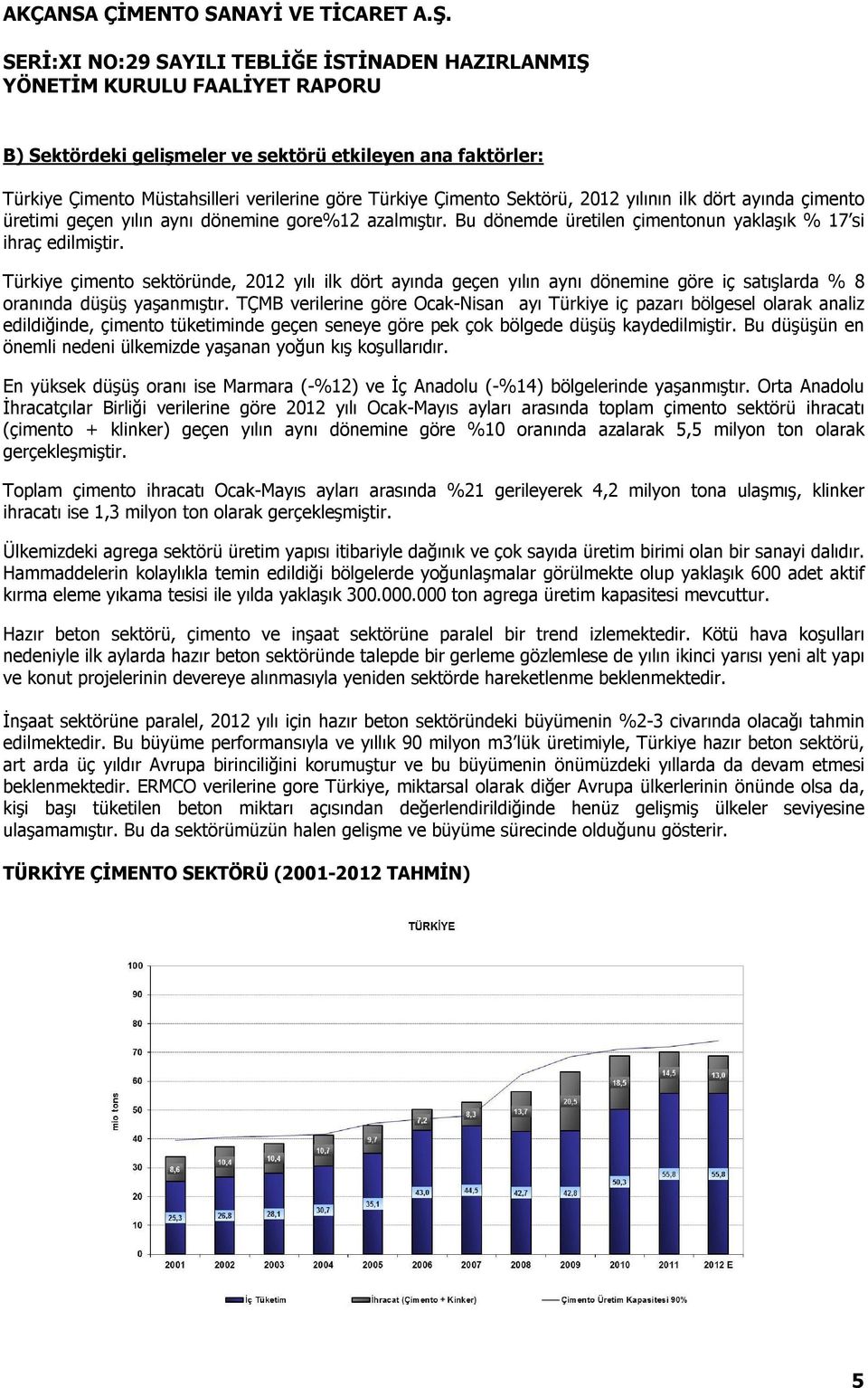 Türkiye çimento sektöründe, 2012 yılı ilk dört ayında geçen yılın aynı dönemine göre iç satışlarda % 8 oranında düşüş yaşanmıştır.