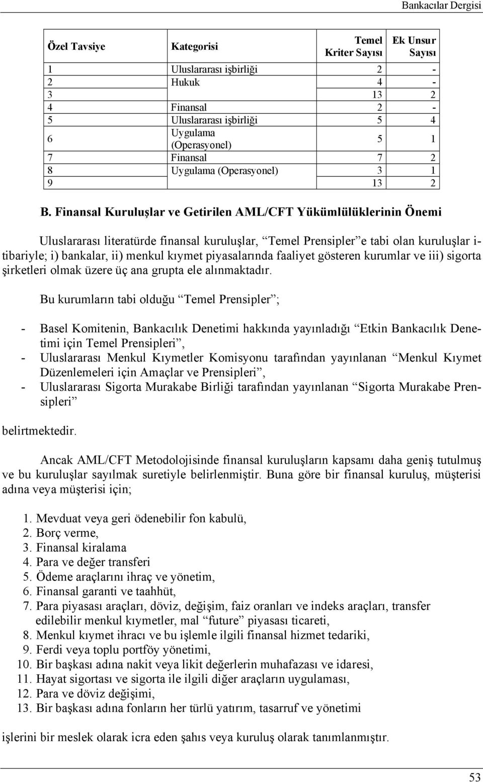 Finansal Kuruluşlar ve Getirilen AML/CFT Yükümlülüklerinin Önemi Uluslararası literatürde finansal kuruluşlar, Temel Prensipler e tabi olan kuruluşlar i- tibariyle; i) bankalar, ii) menkul kıymet