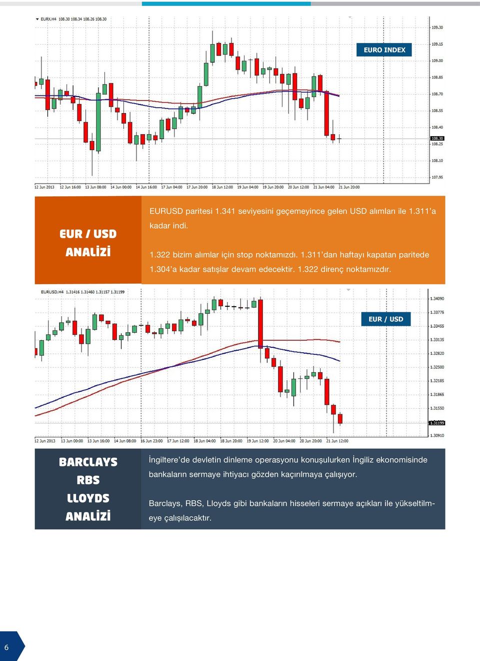 EUR / USD BARCLAYS RBS LLOYDS ANALİZİ İngiltere de devletin dinleme operasyonu konuşulurken İngiliz ekonomisinde bankaların sermaye