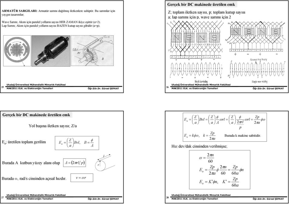 Gerçek bir DC makinede üretilen emk Z; toplam iletken sayısı, p; toplam kutup sayısı a; lap sarımı için p, wave sarımı için 5 6 Gerçek bir DC makinede üretilen emk Yol başına iletken sayısı; Z/a