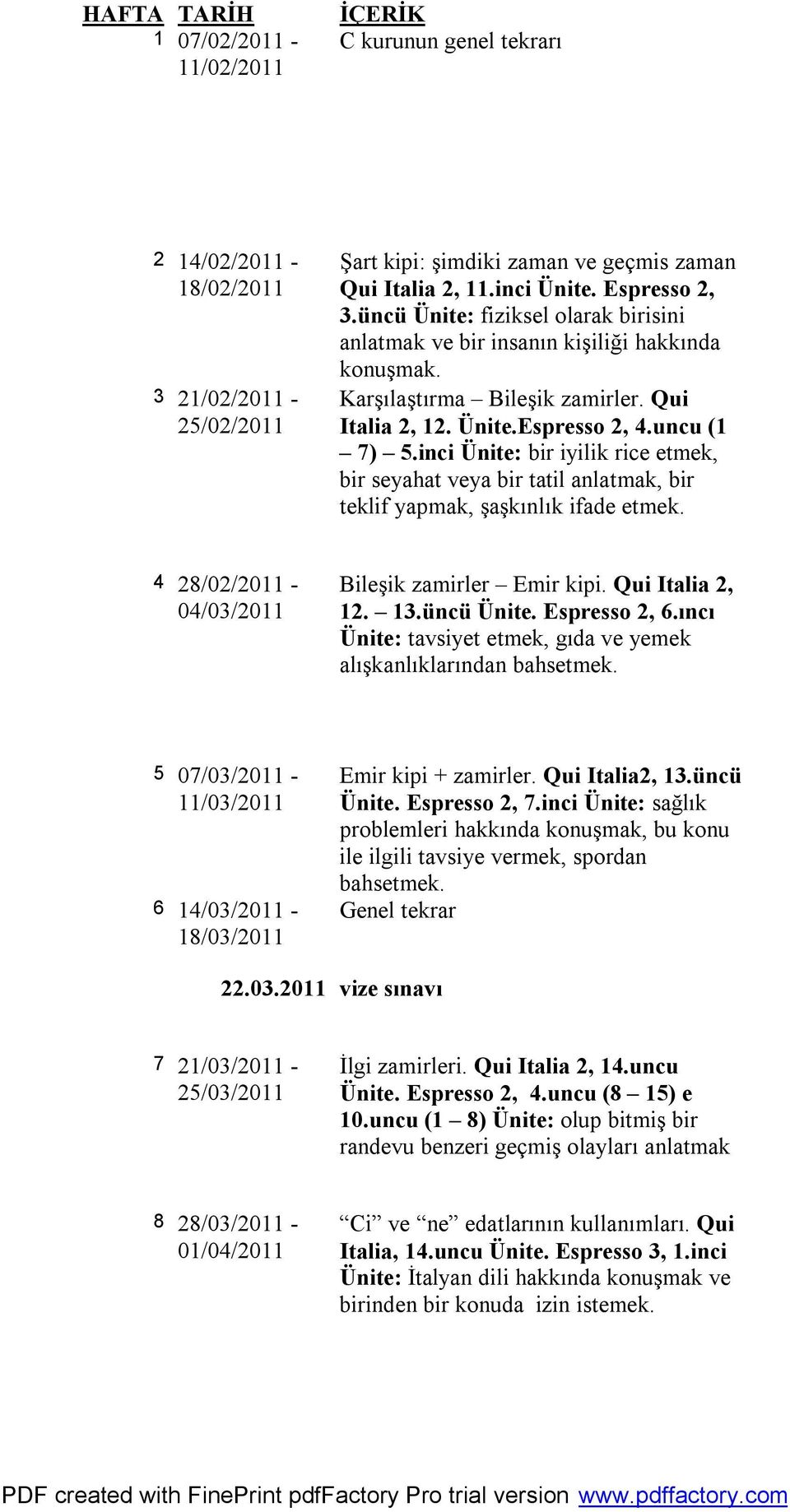 inci Ünite: bir iyilik rice etmek, bir seyahat veya bir tatil anlatmak, bir teklif yapmak, şaşkınlık ifade etmek. 4 28/02/2011-04/03/2011 Bileşik zamirler Emir kipi. Qui Italia 2, 12. 13.üncü Ünite.