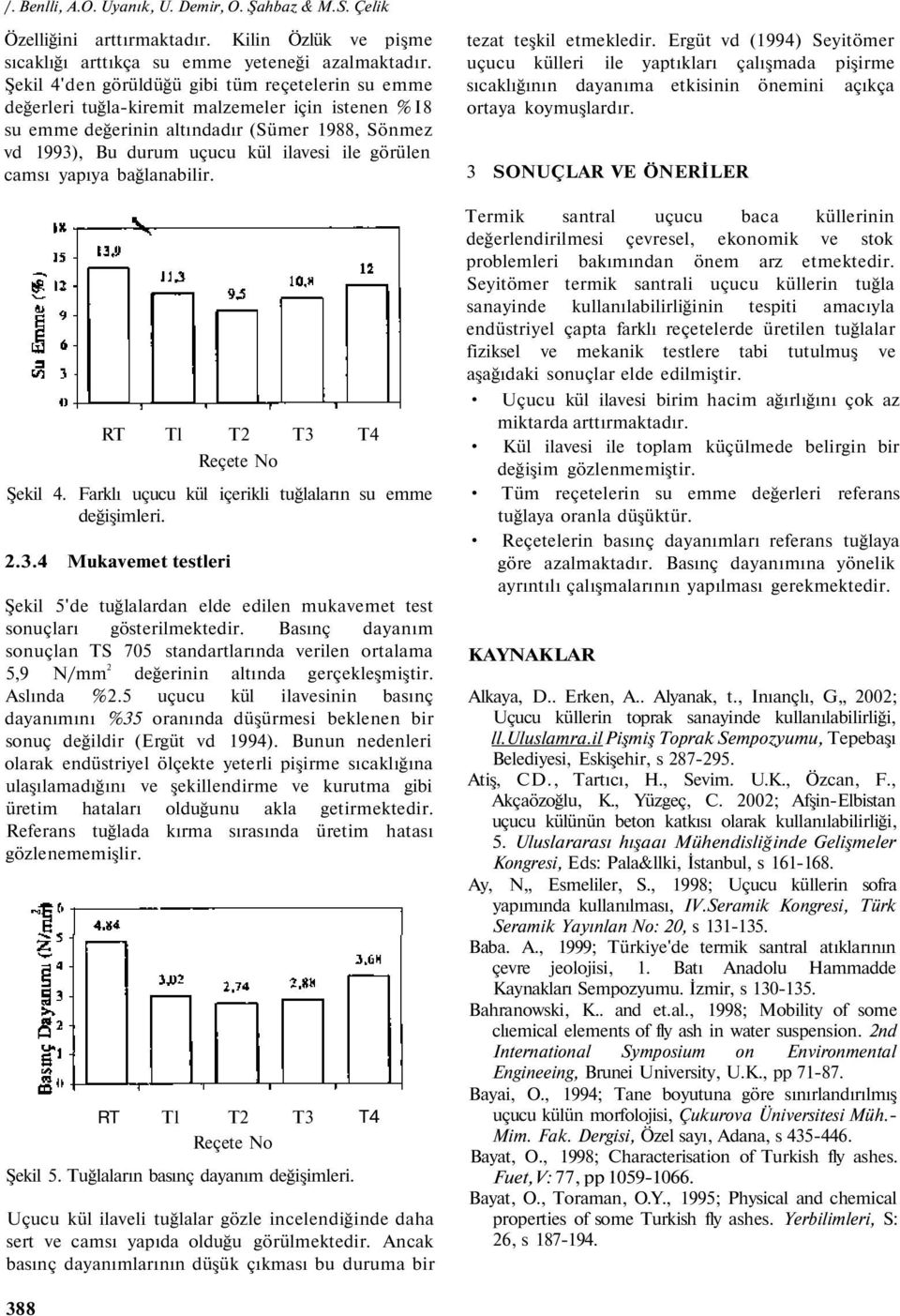 görülen camsı yapıya bağlanabilir. RT Tl T2 T3 T4 Reçete No Şekil 4. Farklı uçucu kül içerikli tuğlaların su emme değişimleri. 2.3.4 Mukavemet testleri Şekil 5'de tuğlalardan elde edilen mukavemet test sonuçları gösterilmektedir.