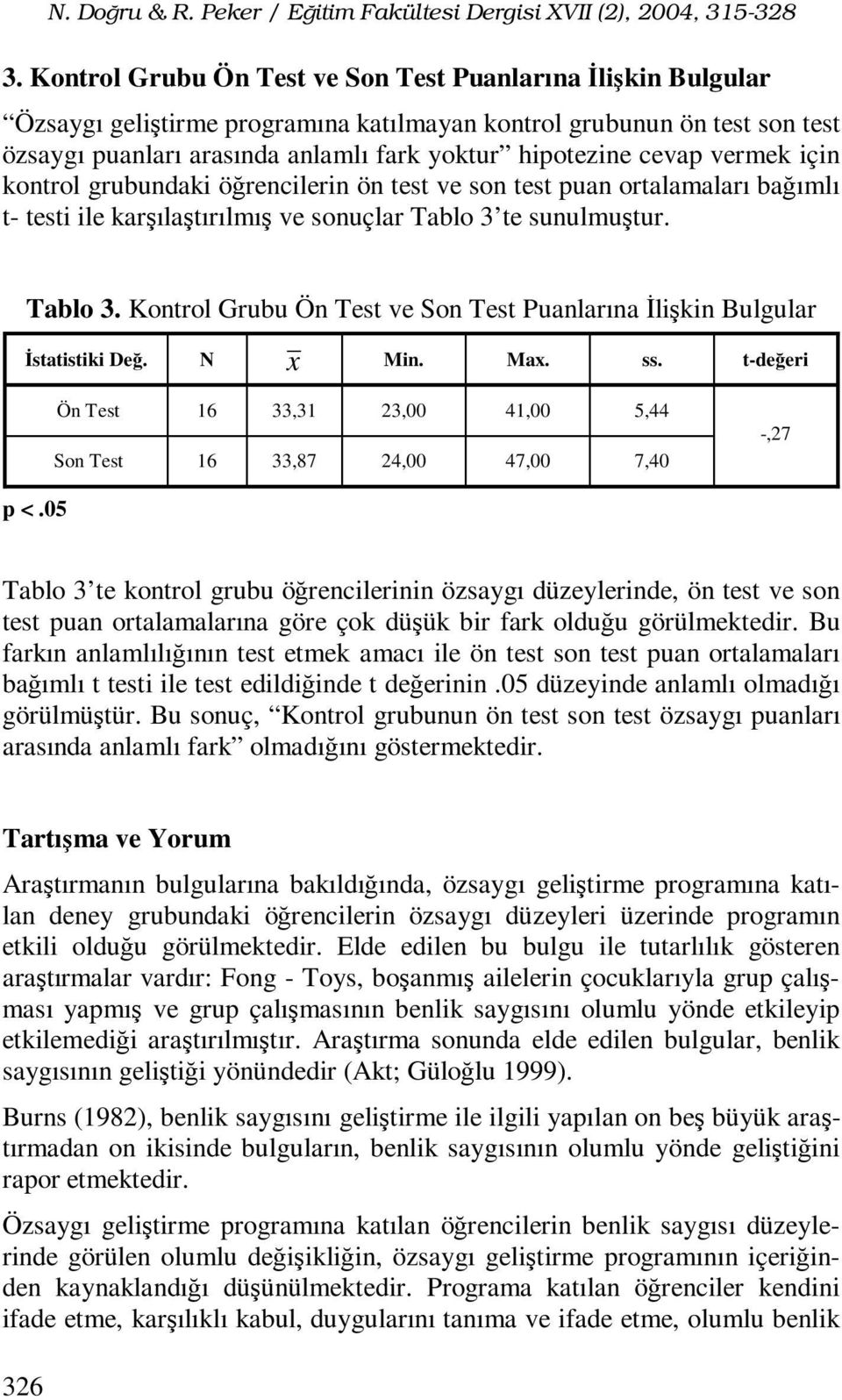 te sunulmuştur. Tablo 3. Kontrol Grubu Ön Test ve Son Test Puanlarına İlişkin Bulgular İstatistiki Değ. N x Min. Max. ss.