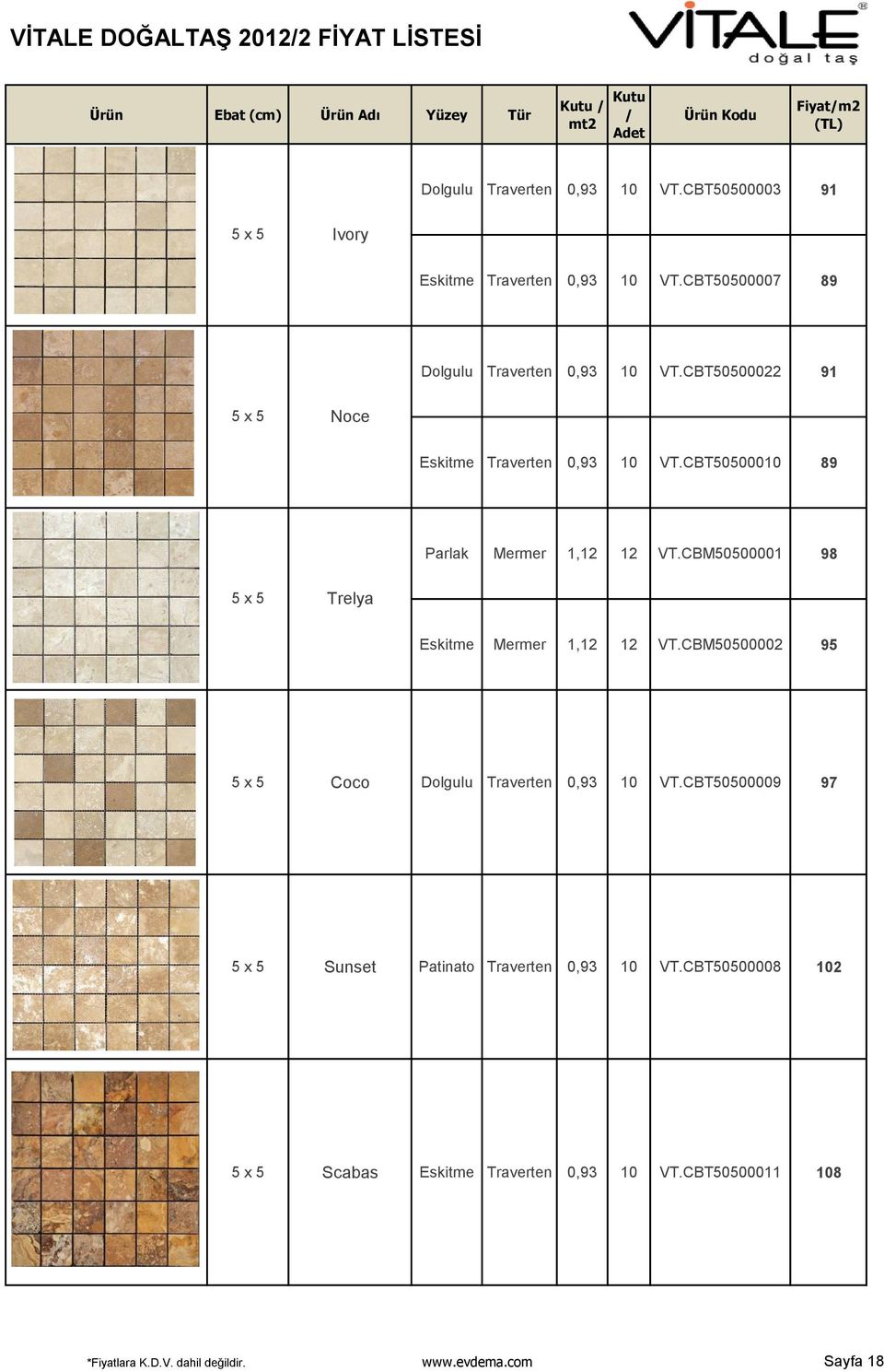 CBM50500001 98 5 x 5 Trelya Eskitme Mermer 1,12 12 VT.CBM50500002 95 5 x 5 Coco Dolgulu Traverten 0,93 10 VT.