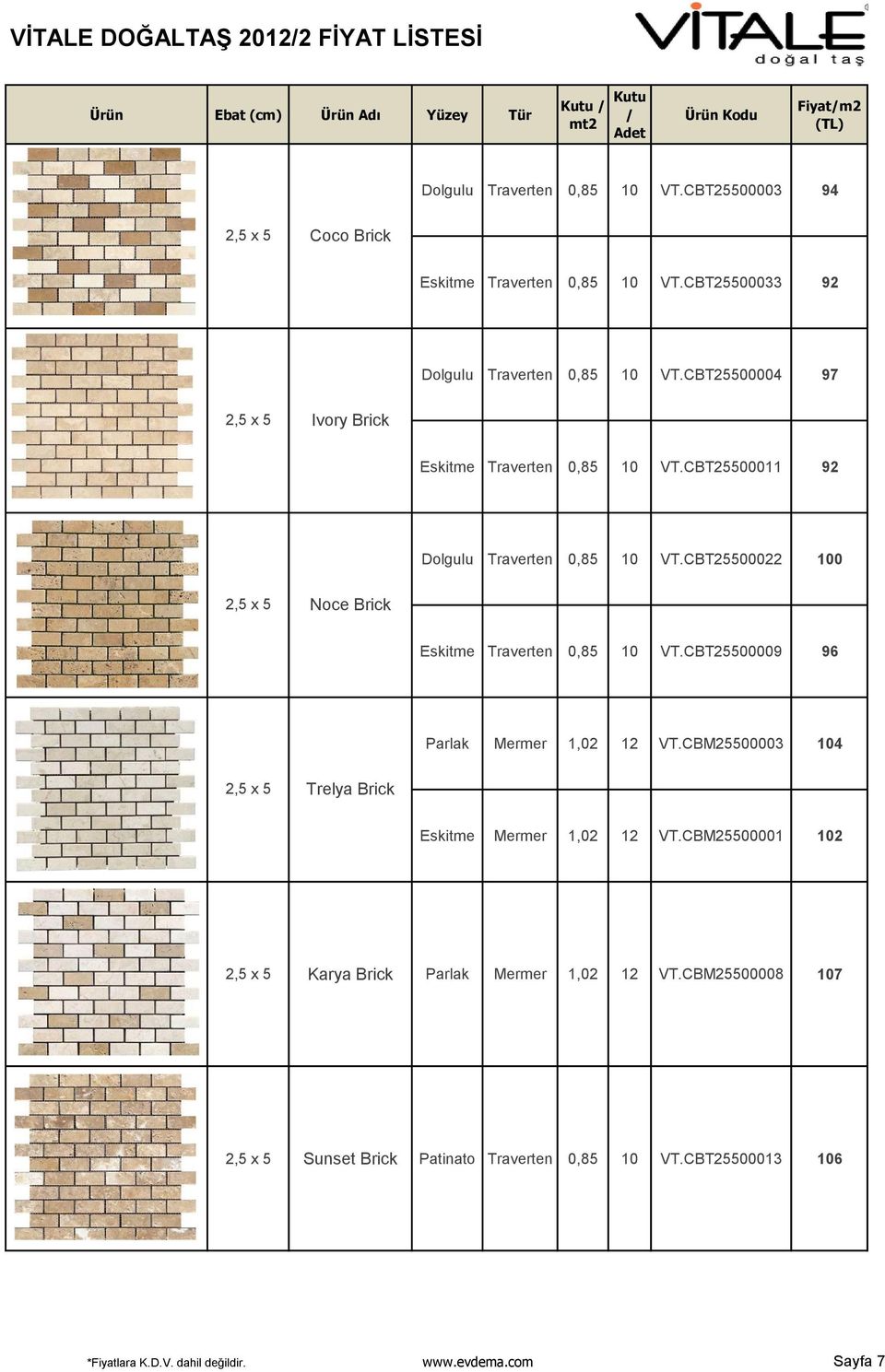 CBT25500022 100 2,5 x 5 Noce Brick Eskitme Traverten 0,85 10 VT.CBT25500009 96 Parlak Mermer 1,02 12 VT.