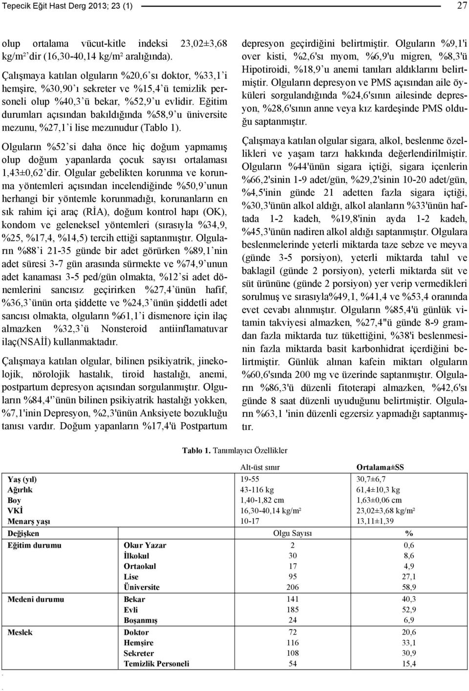 Eğitim durumları açısından bakıldığında %58,9 u üniversite mezunu, %27,1 i lise mezunudur (Tablo 1).