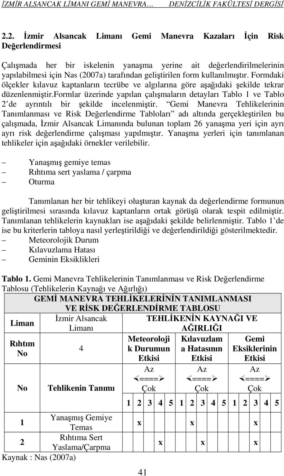 formlar üzerinde yapılan çalışmaların detayları Tablo 1 ve Tablo 2 de ayrıntılı bir şekilde incelenmiştir.