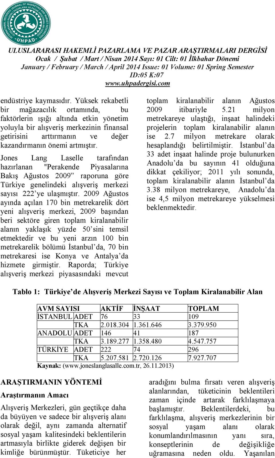 Jones Lang Laselle tarafından hazırlanan "Perakende Piyasalarına Bakış Ağustos 2009 raporuna göre Türkiye genelindeki alışveriş merkezi sayısı 222 ye ulaşmıştır.