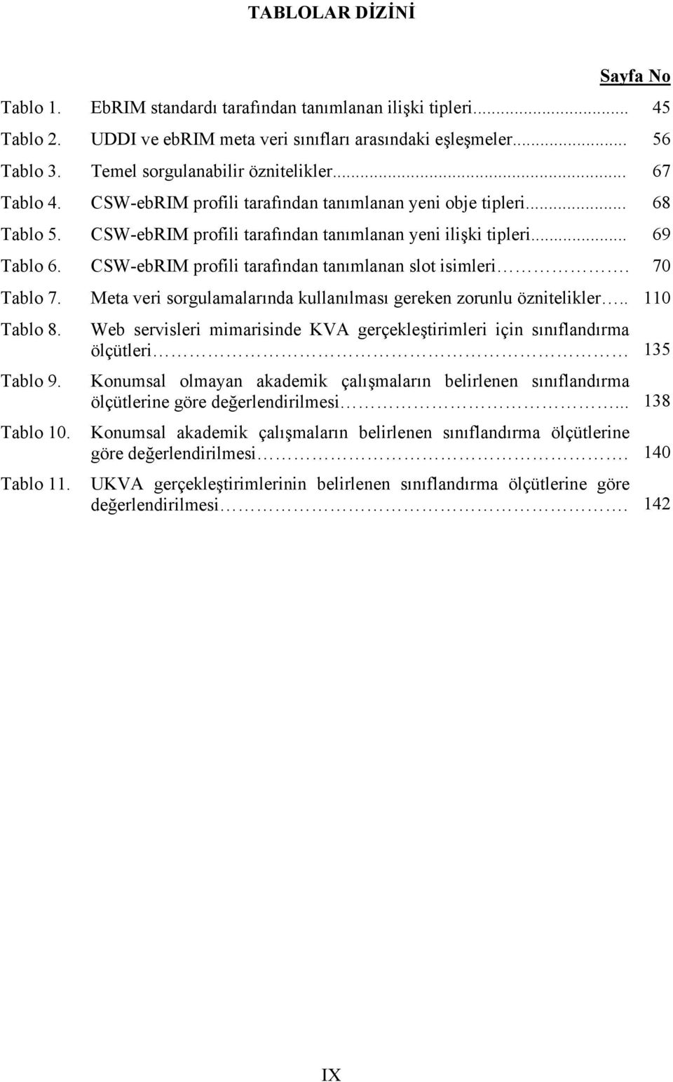 CSW-ebRIM profili tarafından tanımlanan slot isimleri. 70 Tablo 7. Meta veri sorgulamalarında kullanılması gereken zorunlu öznitelikler.. 110 Tablo 8. Tablo 9.