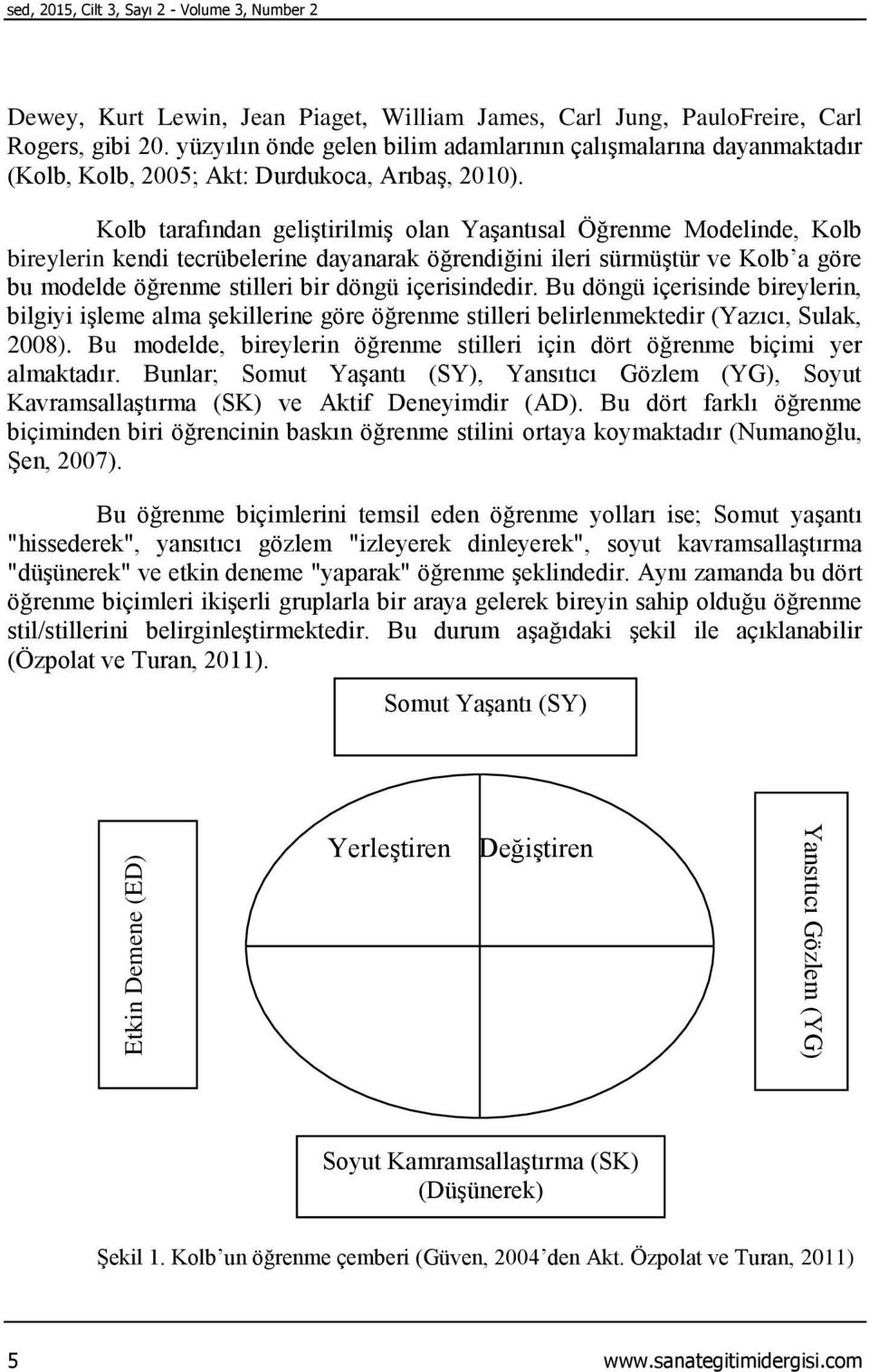 Kolb tarafından geliştirilmiş olan Yaşantısal Öğrenme Modelinde, Kolb bireylerin kendi tecrübelerine dayanarak öğrendiğini ileri sürmüştür ve Kolb a göre bu modelde öğrenme stilleri bir döngü