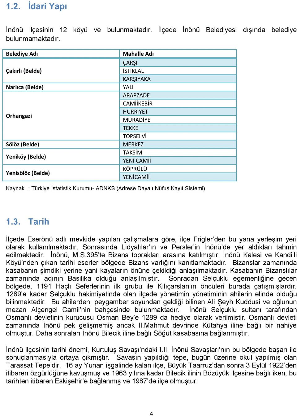 MERKEZ TAKSİM YENİ CAMİİ KÖPRÜLÜ YENİCAMİİ Kaynak : Türkiye İstatistik Kurumu- ADNKS (Adrese Dayalı Nüfus Kayıt Sistemi) 1.3.