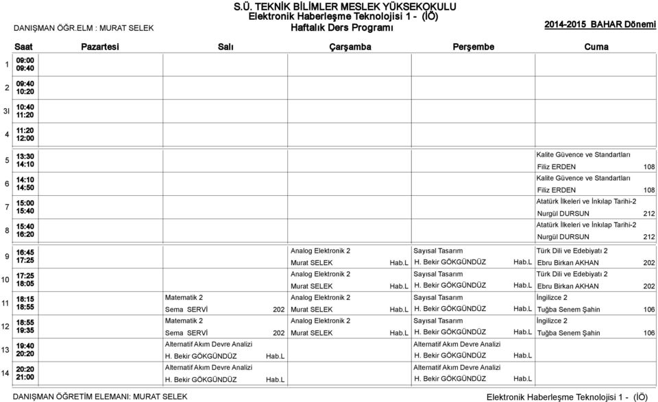 Tarihi- Nurgül DURSUN Atatürk İlkeleri ve İnkılap Tarihi- Nurgül DURSUN Analog Elektronik Sayısal Tasarım Türk Dili ve Edebiyatı Murat SELEK Hab.L H. Bekir GÖKGÜNDÜZ Hab.