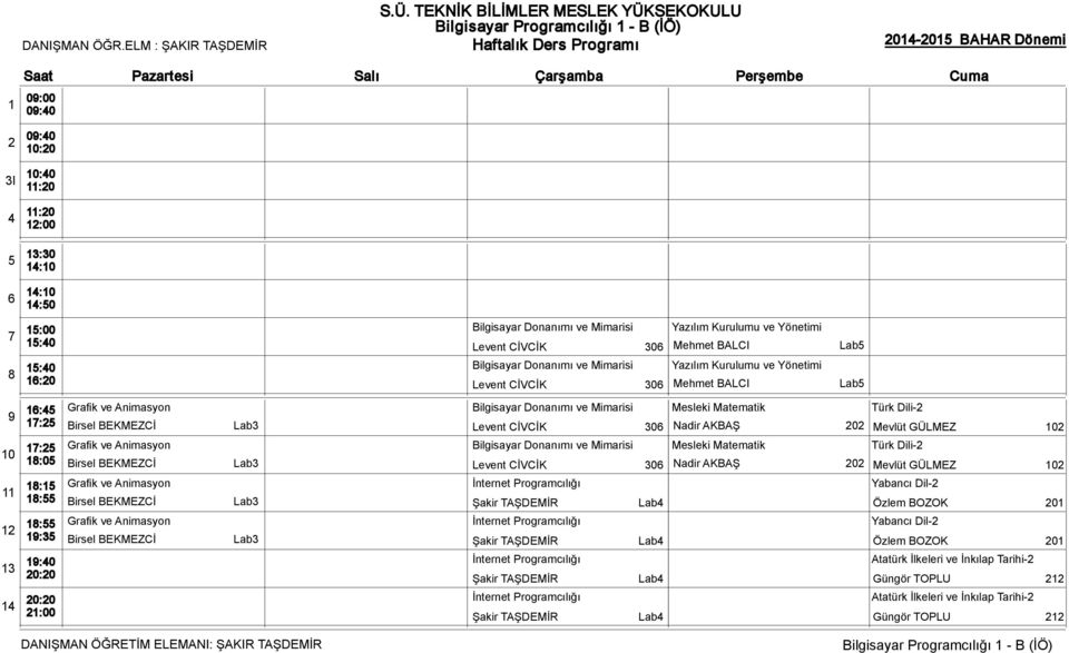 Mimarisi Yazılım Kurulumu ve Yönetimi Levent CİVCİK 30 Mehmet BALCI Lab Grafik ve Animasyon Bilgisayar Donanımı ve Mimarisi Mesleki Matematik Türk Dili- Birsel BEKMEZCİ Lab3 Levent CİVCİK 30 Nadir