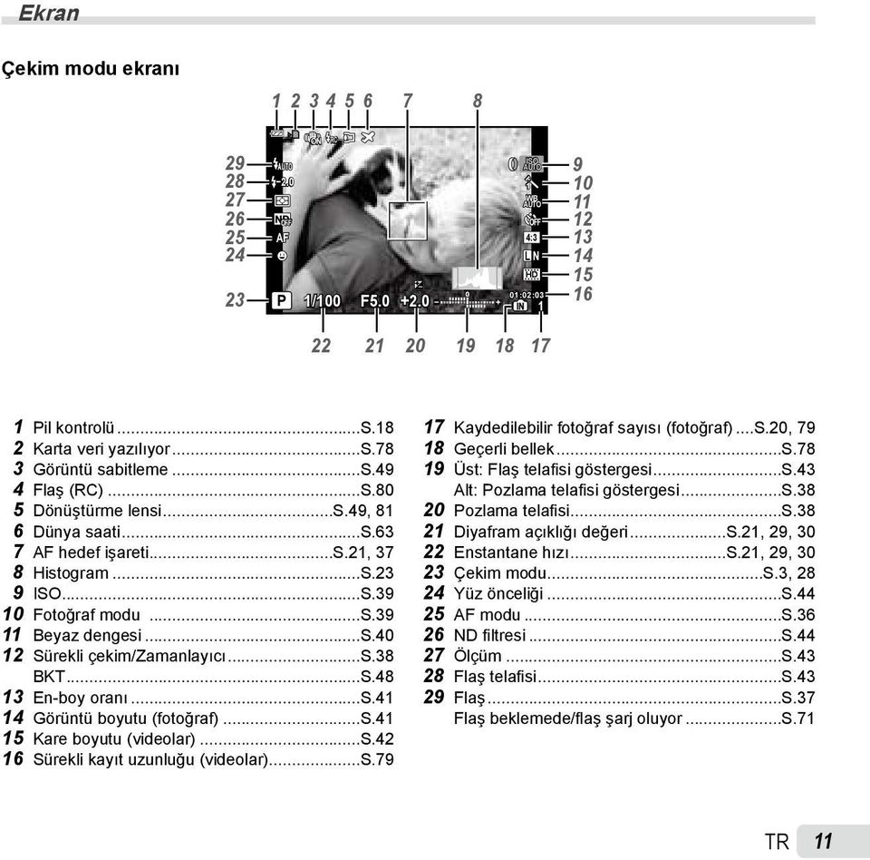 ..s.39 11 Beyaz dengesi...s.40 12 Sürekli çekim/zamanlayıcı...s.38 BKT...S.48 13 En-boy oranı...s.41 14 Görüntü boyutu (fotoğraf)...s.41 15 Kare boyutu (videolar)...s.42 16 Sürekli kayıt uzunluğu (videolar).