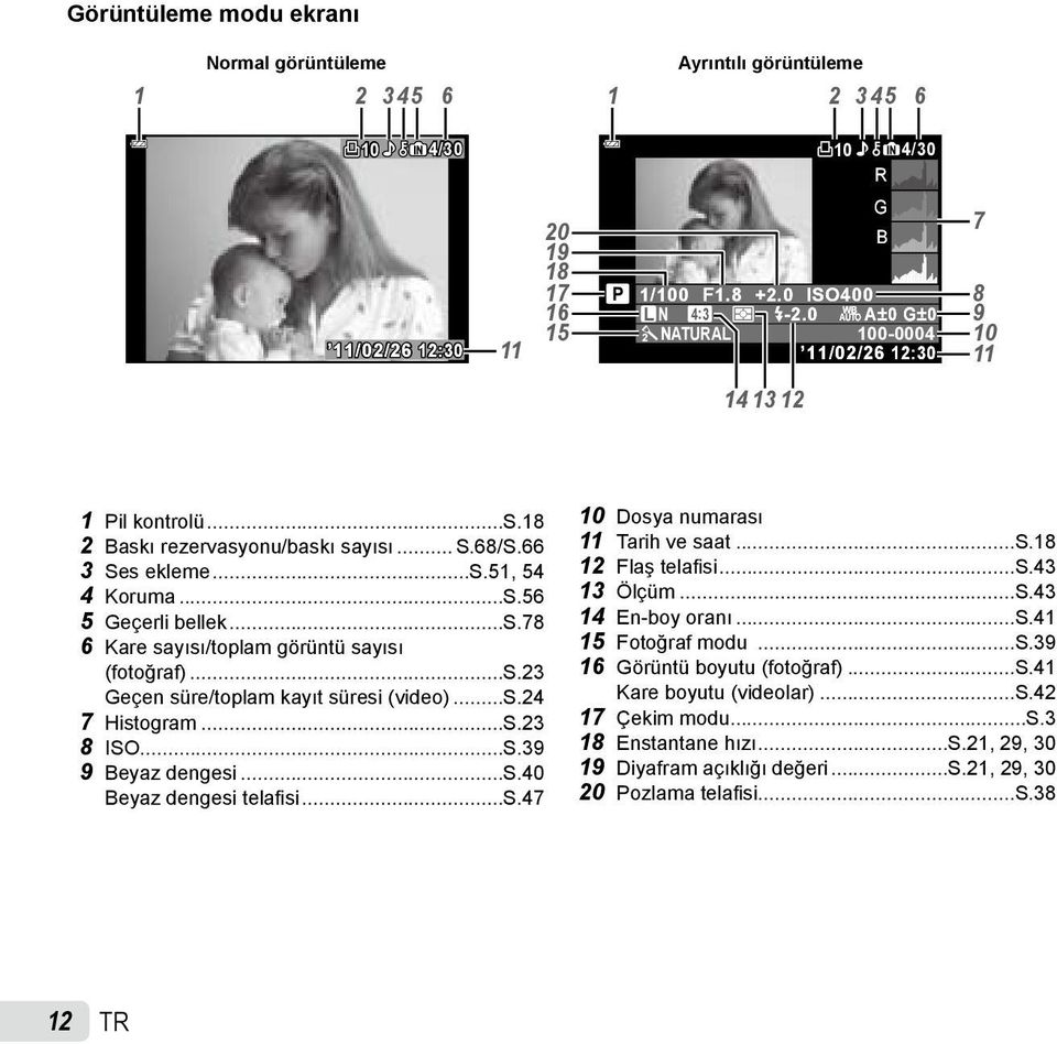 ..s.23 Geçen süre/toplam kayıt süresi (video)...s.24 7 Histogram...S.23 8 ISO...S.39 9 Beyaz dengesi...s.40 Beyaz dengesi telafisi...s.47 10 Dosya numarası 11 Tarih ve saat...s.18 12 Flaş telafisi...s.43 13 Ölçüm.